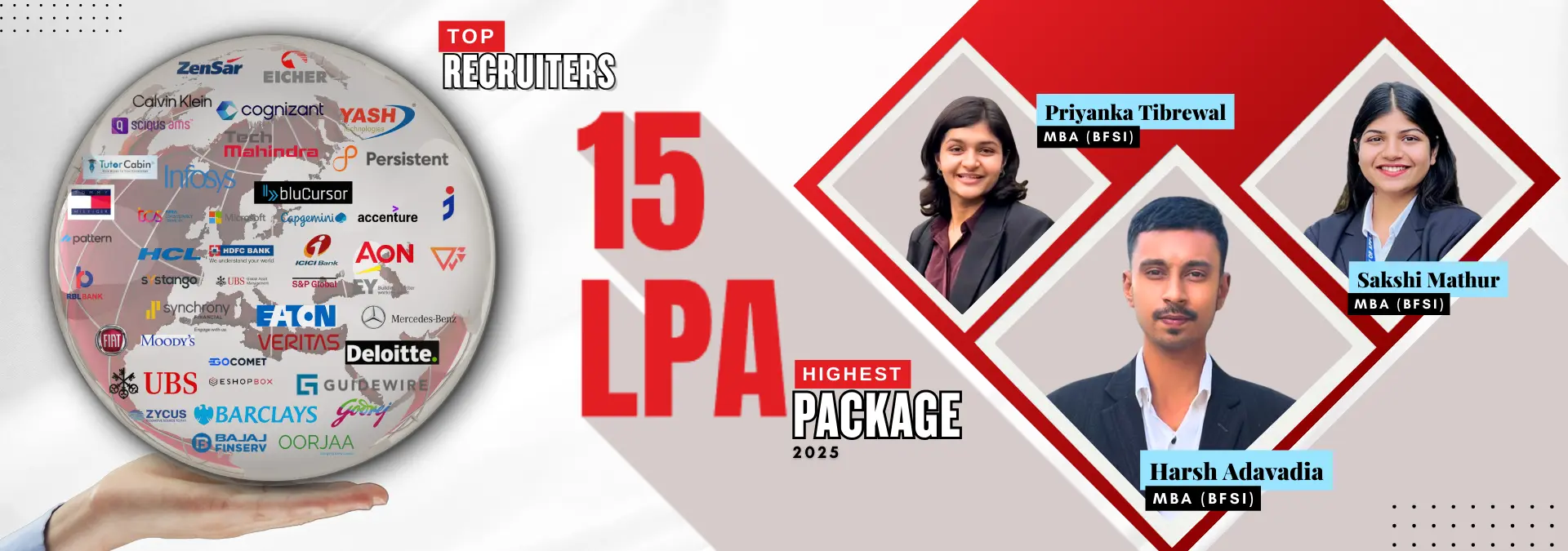 Top Placement Webside Hero Image 2